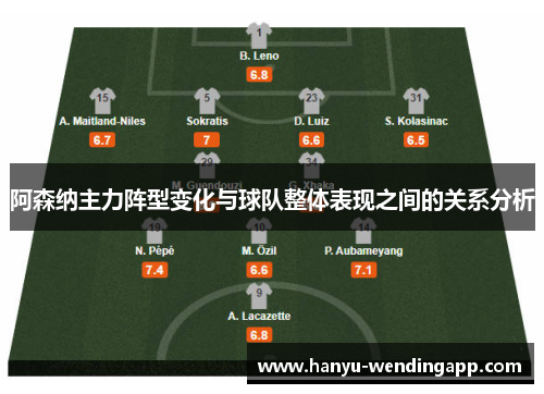 阿森纳主力阵型变化与球队整体表现之间的关系分析