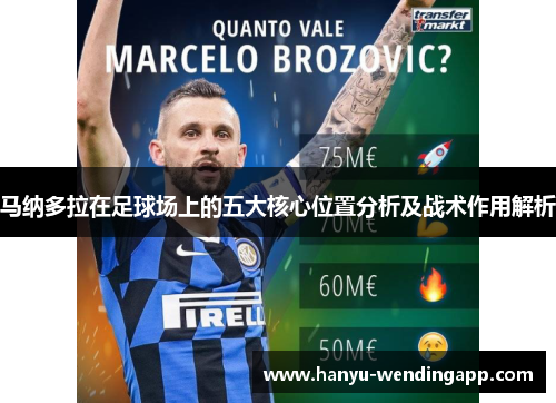 马纳多拉在足球场上的五大核心位置分析及战术作用解析
