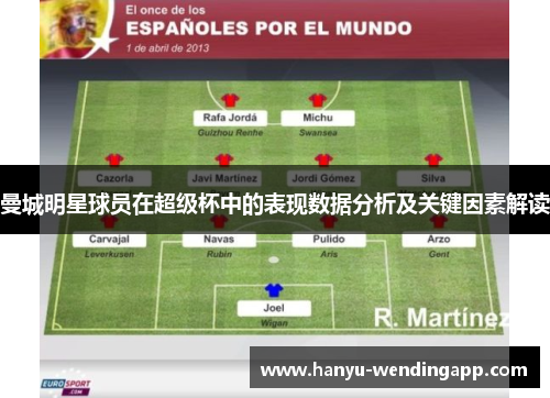 曼城明星球员在超级杯中的表现数据分析及关键因素解读