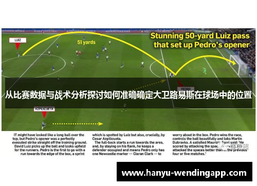 从比赛数据与战术分析探讨如何准确确定大卫路易斯在球场中的位置