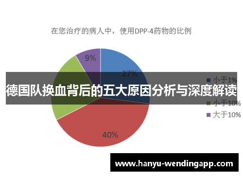 德国队换血背后的五大原因分析与深度解读