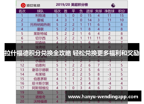 拉什福德积分兑换全攻略 轻松兑换更多福利和奖励