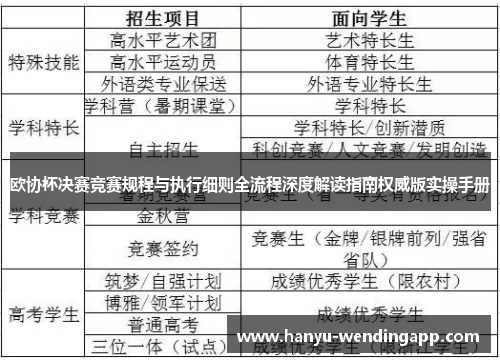 欧协杯决赛竞赛规程与执行细则全流程深度解读指南权威版实操手册
