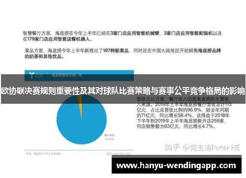 欧协联决赛规则重要性及其对球队比赛策略与赛事公平竞争格局的影响